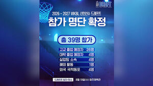 WKBL 2026-2027시즌 신인선수 드래프트에 39명 지원