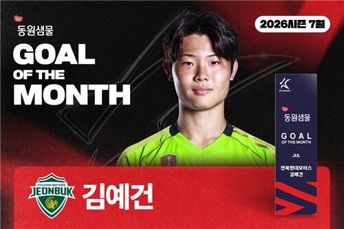 Kim Ye-geon of Jeonbuk, winner of the K League July Goal of the Month (Photo courtesy of Korea Professional Football League, Yonhap News)