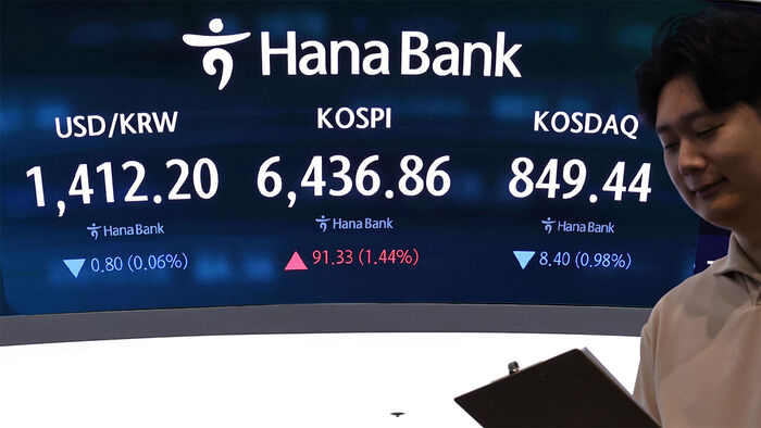 코스피, 3.68% 급등한 6,579&hellip;코스닥 0.12%↑