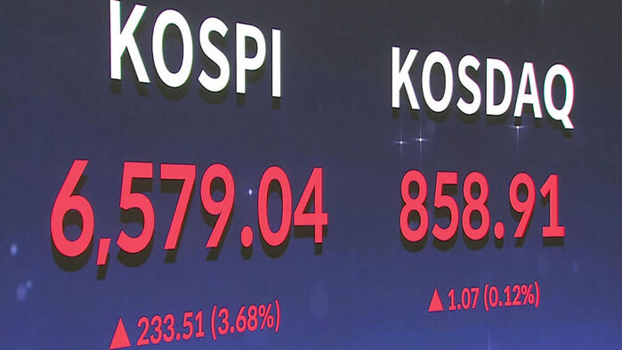 KOSPI 6,579.04, KOSDAQ 858.91이 표시된 전광판 화면