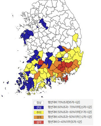 8 Times Yeouido's Area Dries Up... 'Severe' Drought Hits 5 Regions