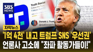 Paying $140,000 for Trump's SNS 'Priority'&hellip; TMTG Calls Media Lawsuit 'Left-Wing Activists!'