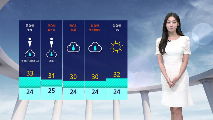 [날씨] 충청 이남 곳곳도 폭염특보&hellip;동해안&middot;제주에는 비