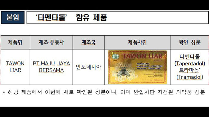 '타펜타돌' 함유 제품 (사진=식품의약품안전처 제공, 연합뉴스)