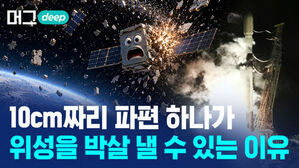 머그 deep, 10cm짜리 파편 하나가 위성을 박살 낼 수 있는 이유
