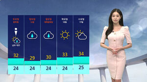 Heat Wave Advisories Expanded, Rain Expected Across Country During Liberation Day Holiday