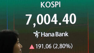 코스피 2.4%↑, 6,900 회복&hellip;이번 주 내내 올랐다