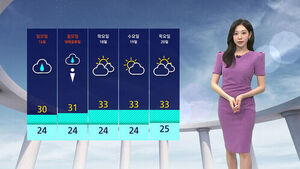 Heavy Showers Batter Seoul With 30mm Per Hour... Rain Expected Nationwide Tomorrow
