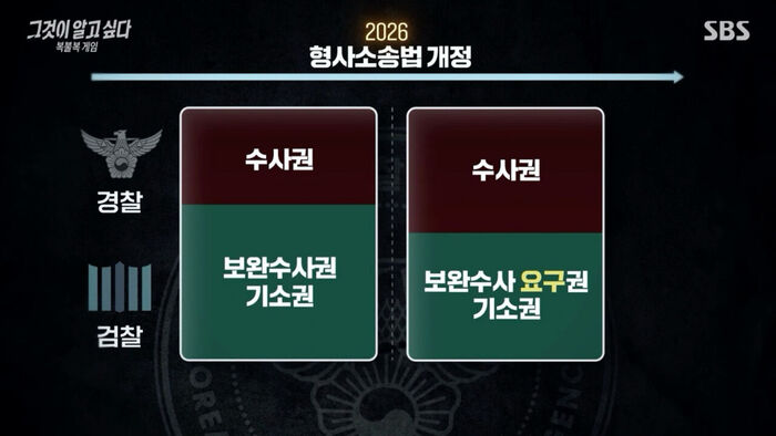 '그알' 안산 주점 성폭행 사건···극단적 선택한 피해자, 보호할 방법 없었나?7