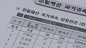 "처분 재산도 환수"&hellip;친일재산위, 16년 만에 부활