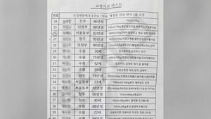 "애교 많다" 여성 수감자 '빼곡'&hellip;"1인당 7만 원" 뭐길래
