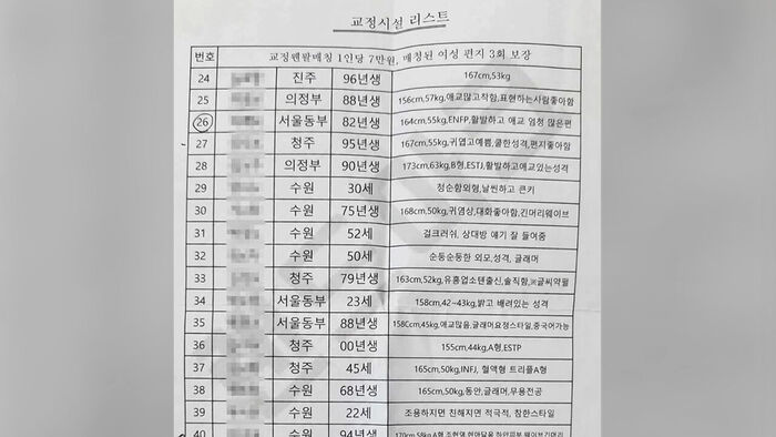 "애교 많다" 여성 수감자 '빼곡'&hellip;"1인당 7만 원" 뭐길래