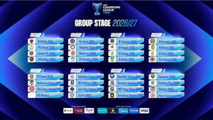 Seoul Grouped with Australian Team in ACL2... Must Travel to Melbourne for Away Match in Second Half