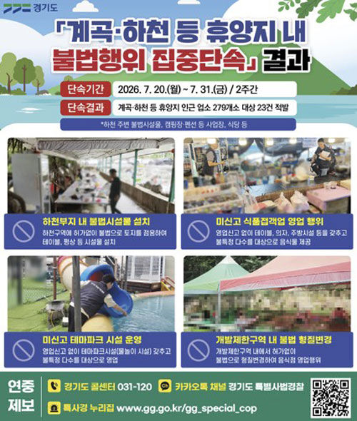 Crackdown on Illegal Activities at Valley and Stream Recreation Areas (Photo provided by Gyeonggi Province, Yonhap News)