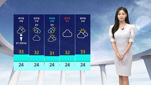 Heat Advisories Reissued Across Parts of South Korea... Showers Centered in Southern Regions