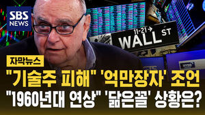 "Tech Hit" Billionaire's Warning... What Is the "1960s US Parallel"?