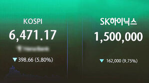 KOSPI 6471.17 398.66 하락, SK하이닉스 1500000 162000 하락 표시 화면