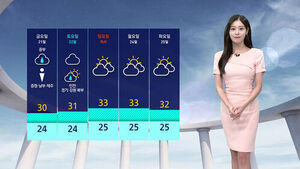 Scattered Thundershowers; Seoul's Apparent Temperature at 32°C