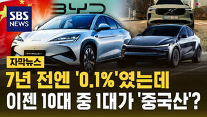 [자막뉴스] 7년 전엔 '0.1%'였는데&hellip;이젠 10대 중 1대가 '중국산'?