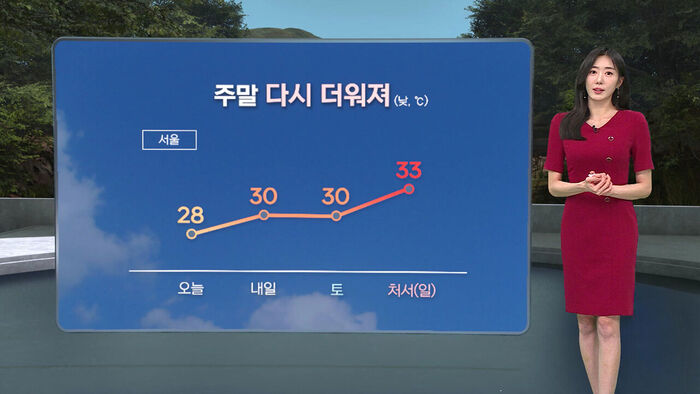 [날씨/XR] 남부 중심 소나기&hellip;주말 다시 더워져