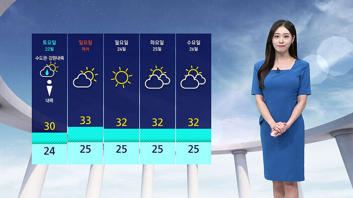 [날씨] 중부지방 덮은 비구름&hellip;남부엔 소나기