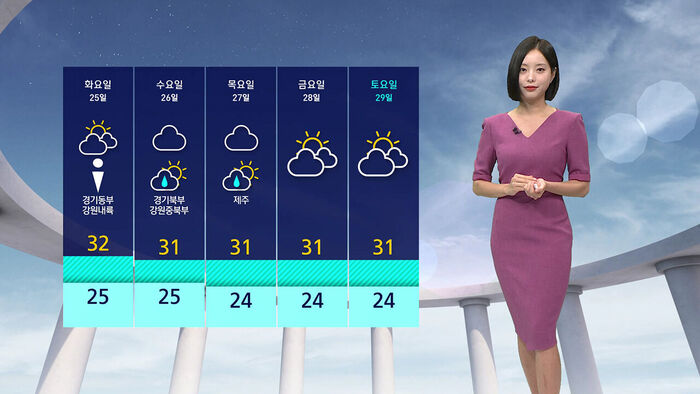 [날씨] 꺾이지 않는 폭염&hellip;서울 9일 만에 다시 열대야