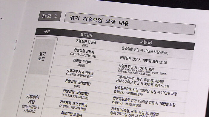 Artwork for SBS 뉴스 - 경제