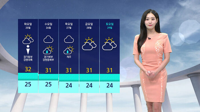 [날씨] 처서 지나도 무더위 기승&hellip;곳곳 요란한 소나기