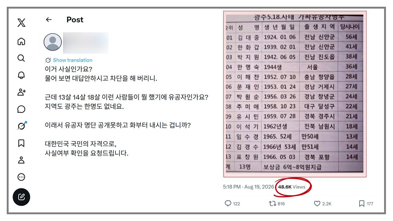 Fact Check: Fact Is - Resurgence of May 18 False Information