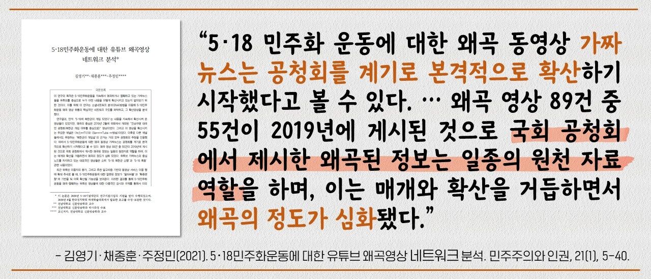 Fact Check: Fact Is - Resurgence of May 18 False Information