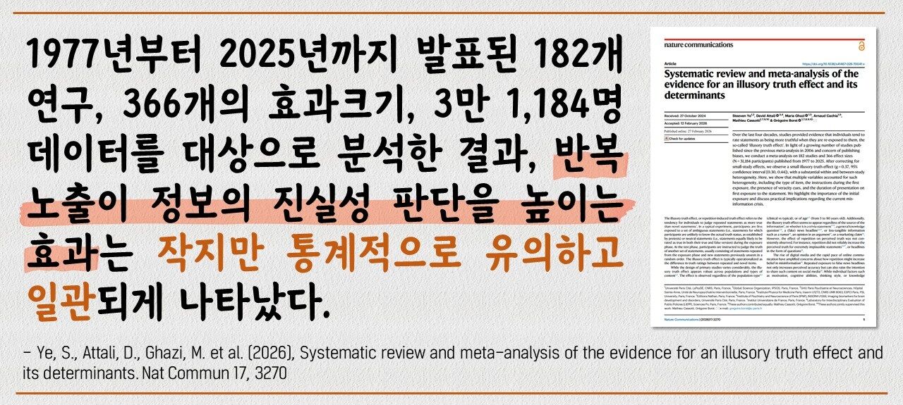 Fact Check: Fact Is - Resurgence of May 18 False Information