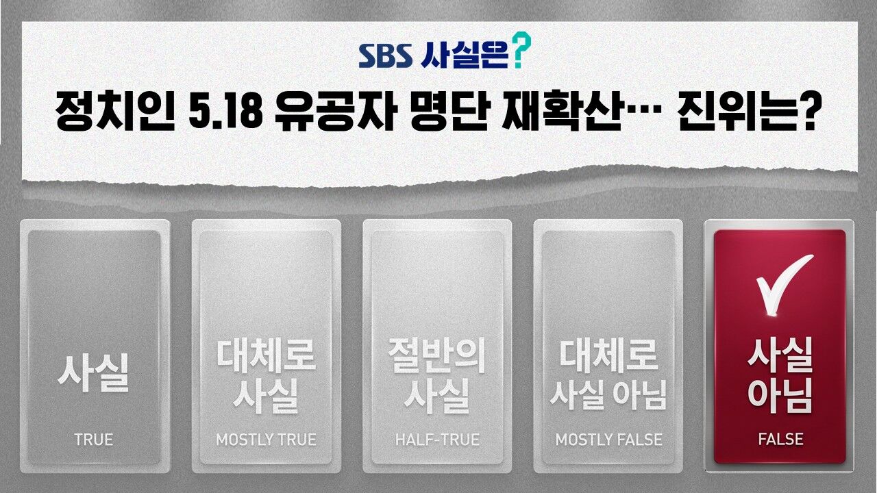 Fact Check: Fact Is - Resurgence of May 18 False Information