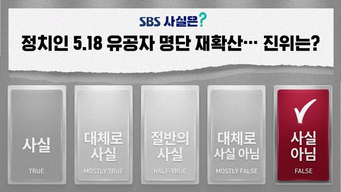 팩트체크 사실은 5.18 허위 정보 재확산