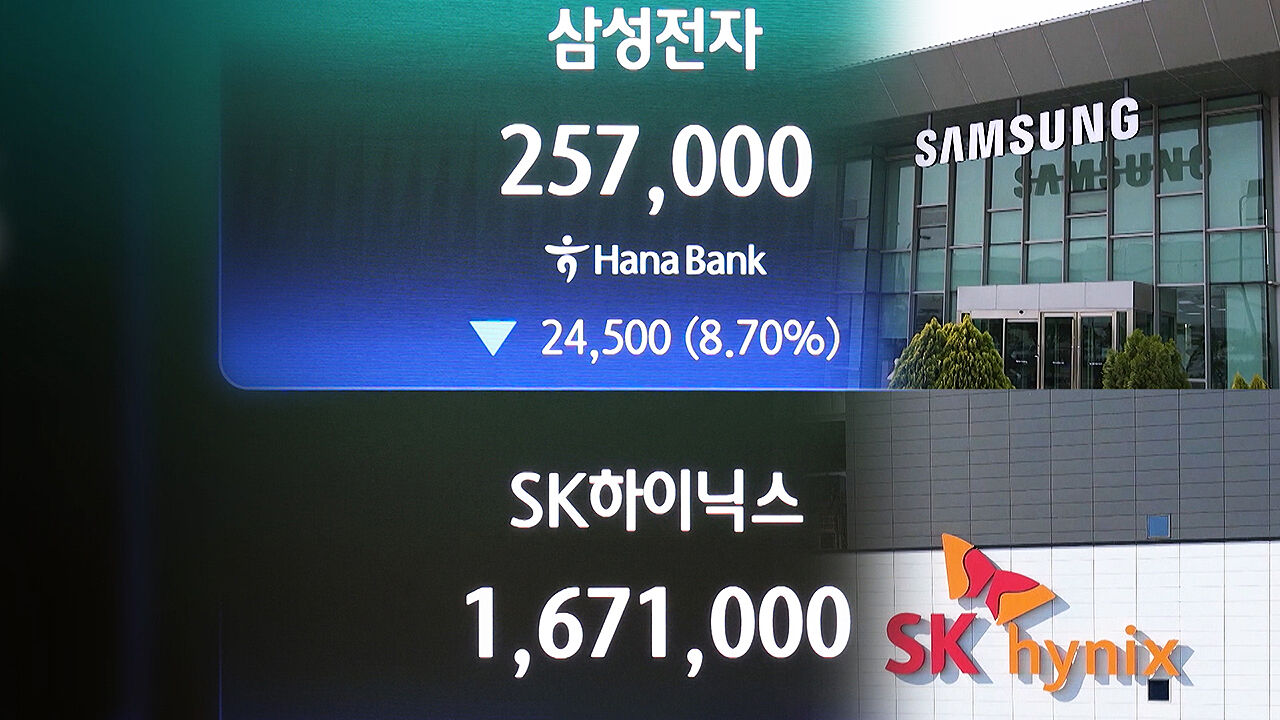 '삼전' 8% 급락…같은 '주주환원'에 온도차 왜?