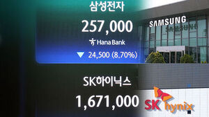'삼전' 8% 급락&hellip;같은 '주주환원'에 온도차 왜?