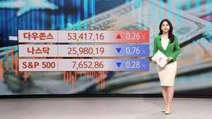 Wall Street Mixed as Caution Precedes Tech Earnings