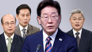 Looking Back at Past Presidents' Dead Cross Timings... Can a Golden Cross Happen Again?
