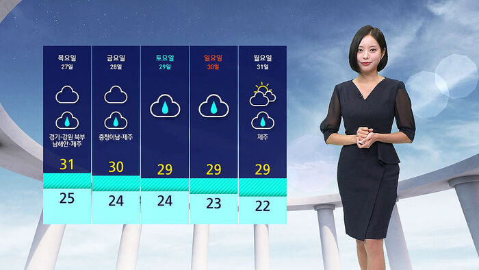 [날씨] 곳곳 비&middot;소나기&hellip;남부는 폭염 계속