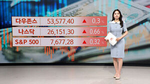 Wall Street Climbs Across the Board on Tech Buying