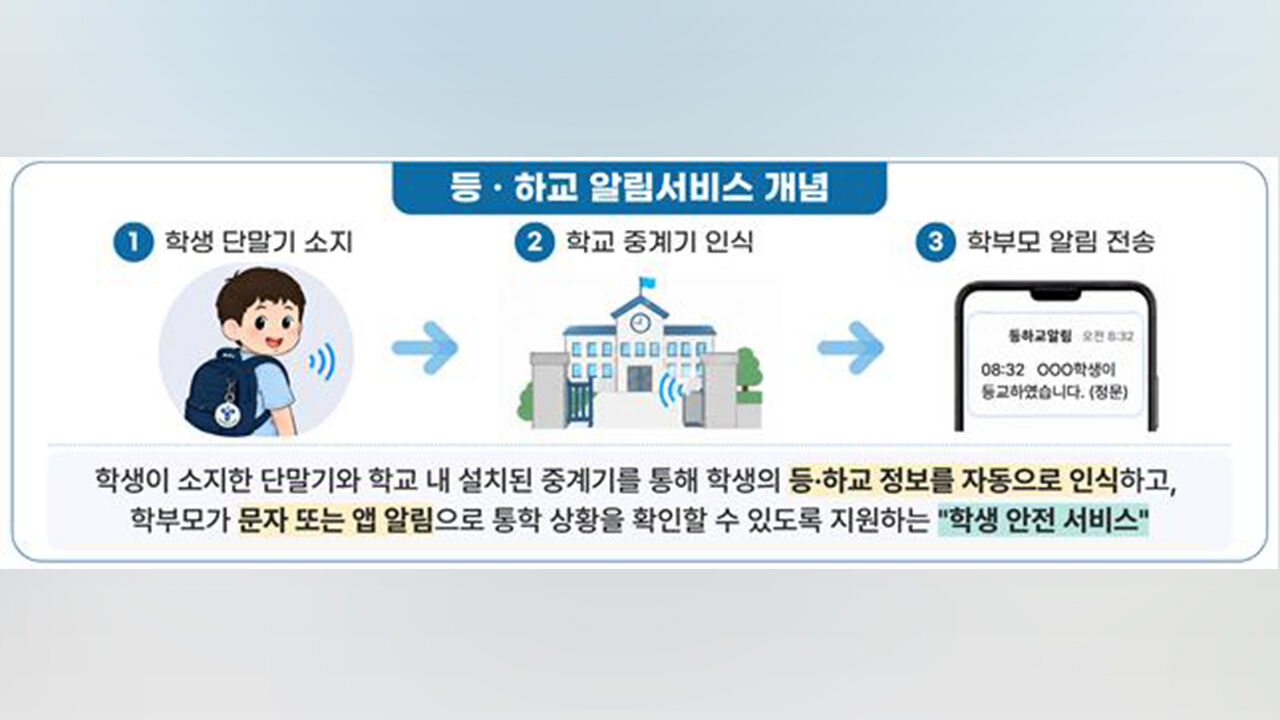 서울 초등생 등·하교 알림서비스 (사진=서울시교육청 제공, 연합뉴스)
