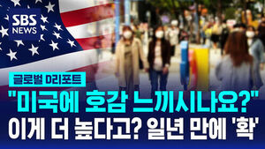 [글로벌D리포트] "미국에 호감 느끼시나요?"&hellip;이게 더 높다고? 일 년 만에 '확'