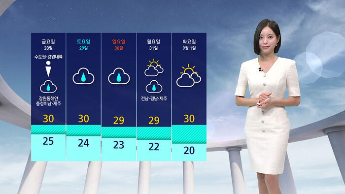 [날씨] 곳곳 비&middot;소나기&hellip;남부 무더위 계속
