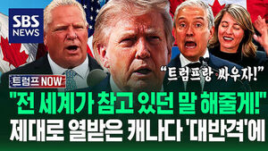 "Cut Off Power to the U.S.!" and "Is It China or Us?": United 'Team Canada' Explodes in Anger, Targeting Trump (Trump NOW)