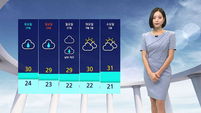 [날씨] 주말까지 전국 비&hellip;폭염특보 점차 완화