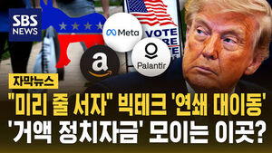 Big Tech Shifts Alliances Ahead of Midterms: Massive Political Funds Pouring In