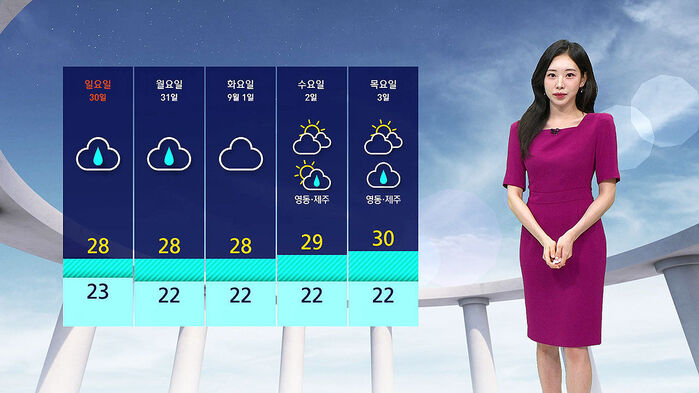 0829 날씨 - 6시 뉴스 (임은진)