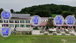 도서관, 편의점, 카페, 버거집, 목공소 아이콘이 표시된 건물 전경