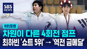 Next-Level Quadruple Jumps: Figure Skating Rising Star Choi Ha-bin Claims Comeback Gold After Ranking 5th in Short Program