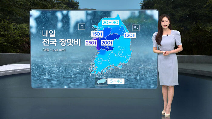8뉴스 날씨 (안수진)