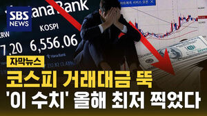 KOSPI Trading Value Plummets to Annual Low Amid Shift to US Stocks